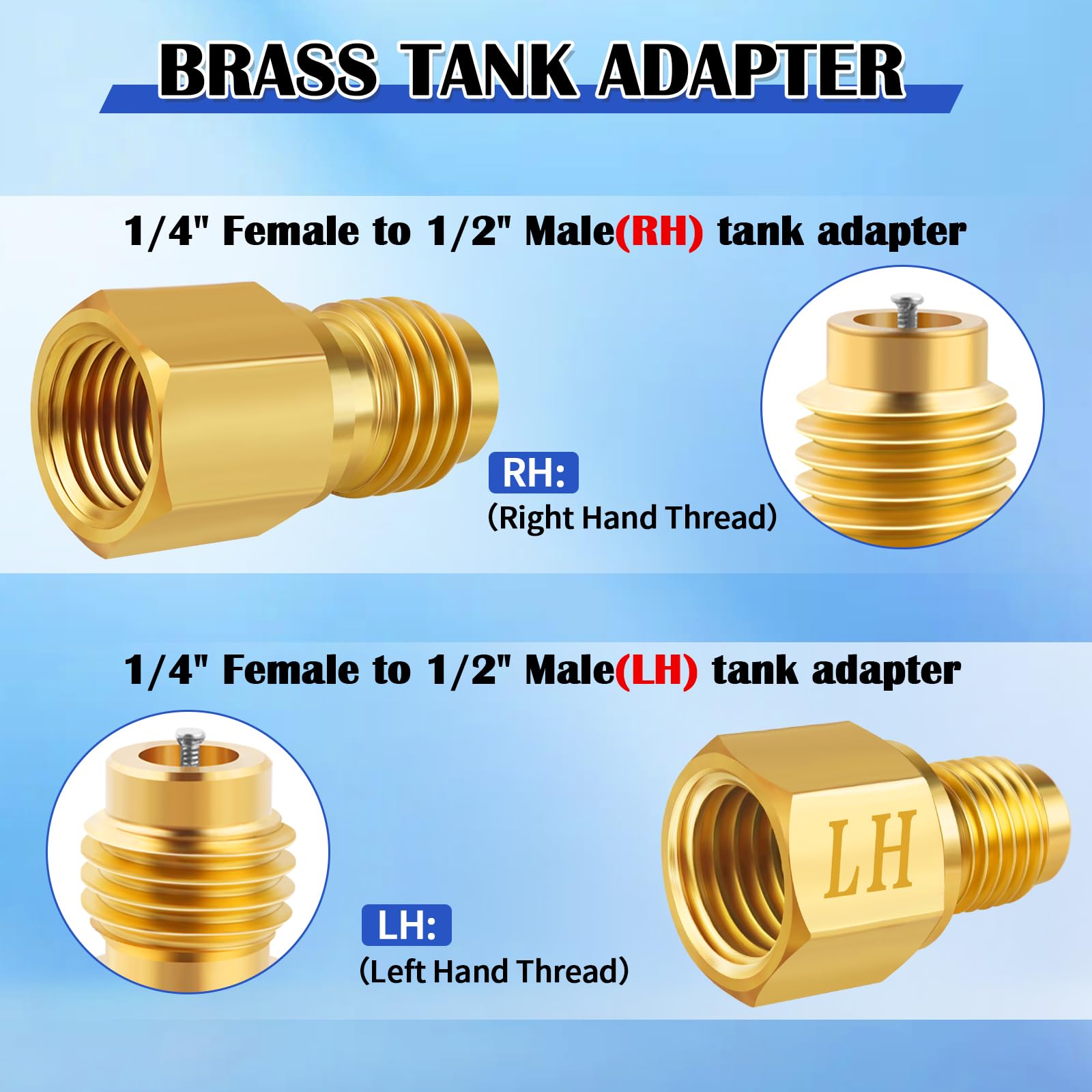 FANOVO brass finish texture close-up highlighting corrosion resistance and durability