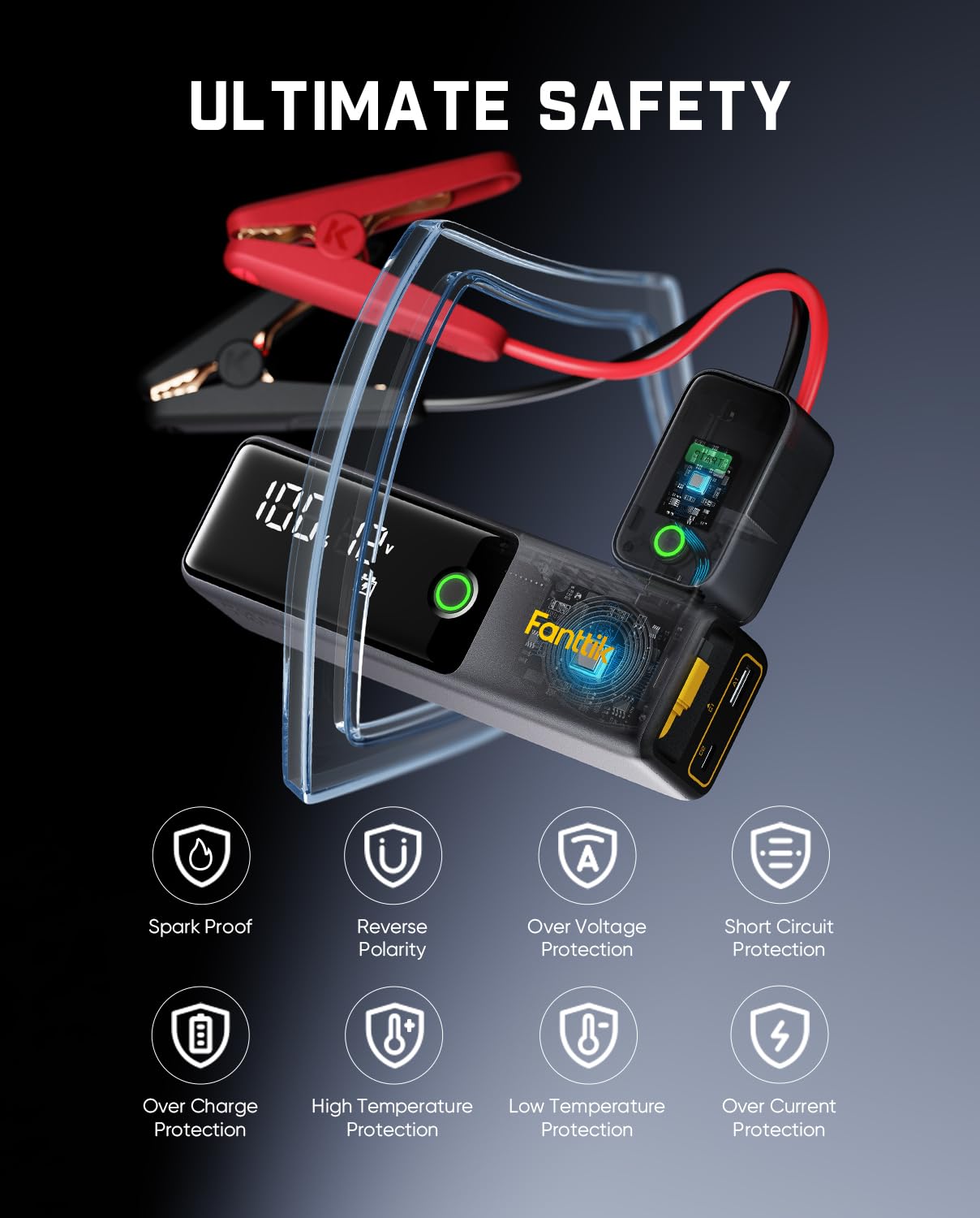 Fanttik Potent T10 ports and labels highlighting USB output and user information