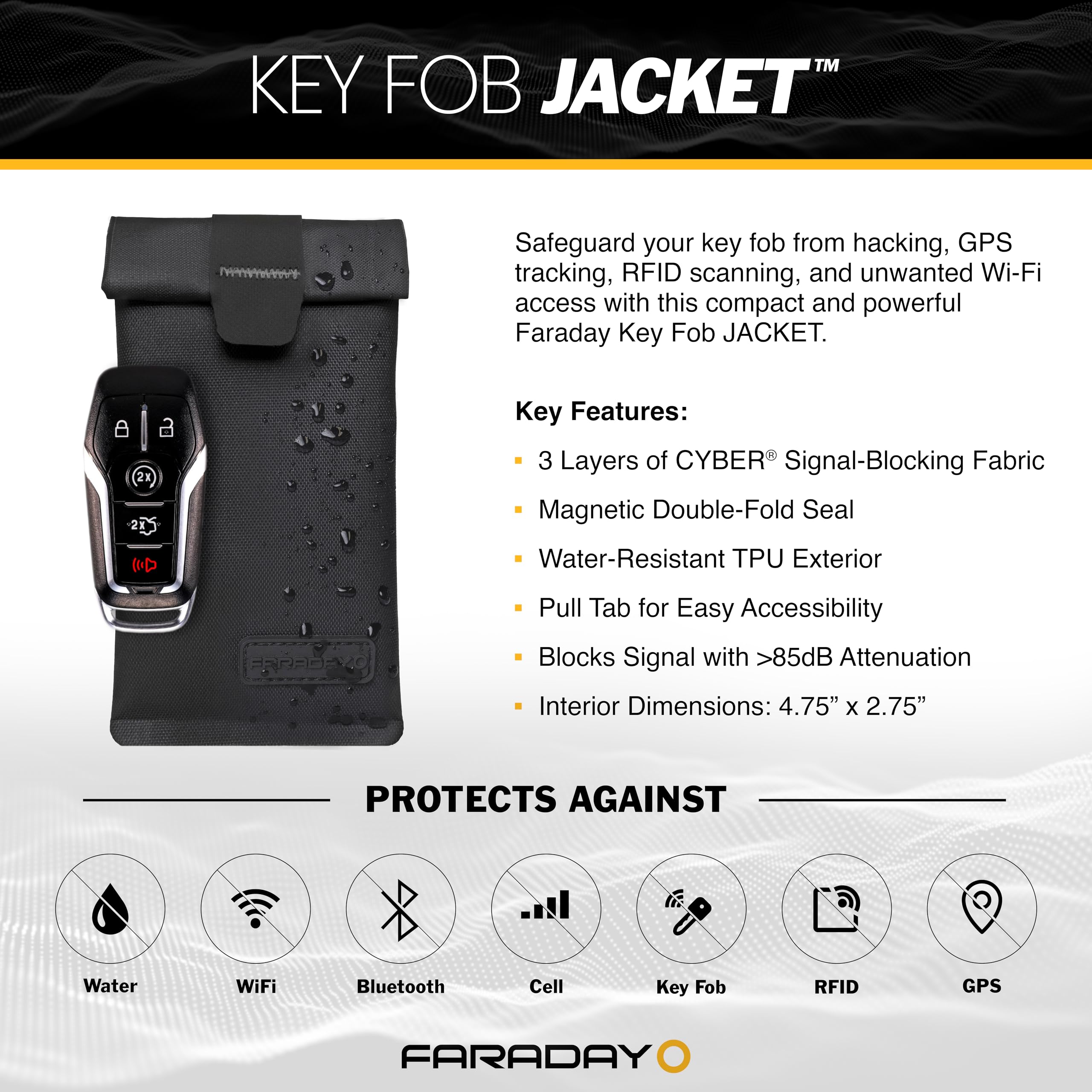 Faraday Defense pouch with water droplets demonstrating TPU water resistance benefit