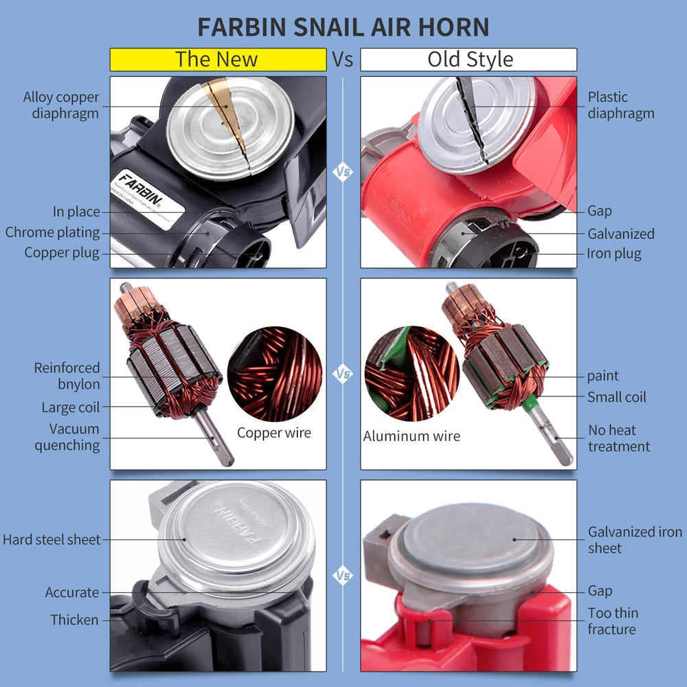 FARBIN mounting bracket and hardware displaying simple bolt-on fit
