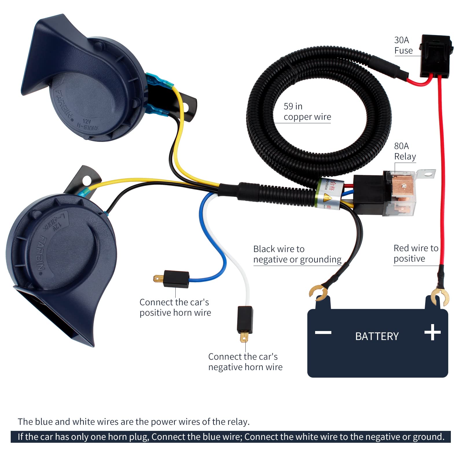 FARBIN waterproof shell detail showing weatherproof protection benefit