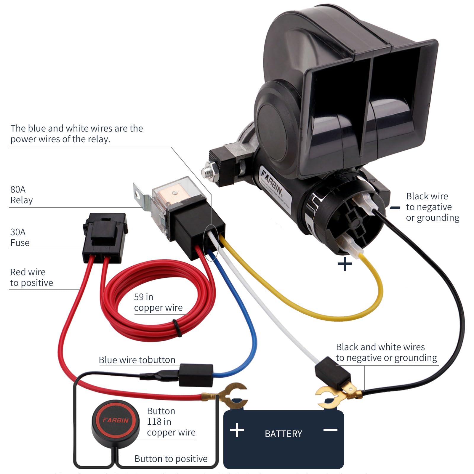 FARBIN wiring harness and diagram showing straightforward plug-and-play setup