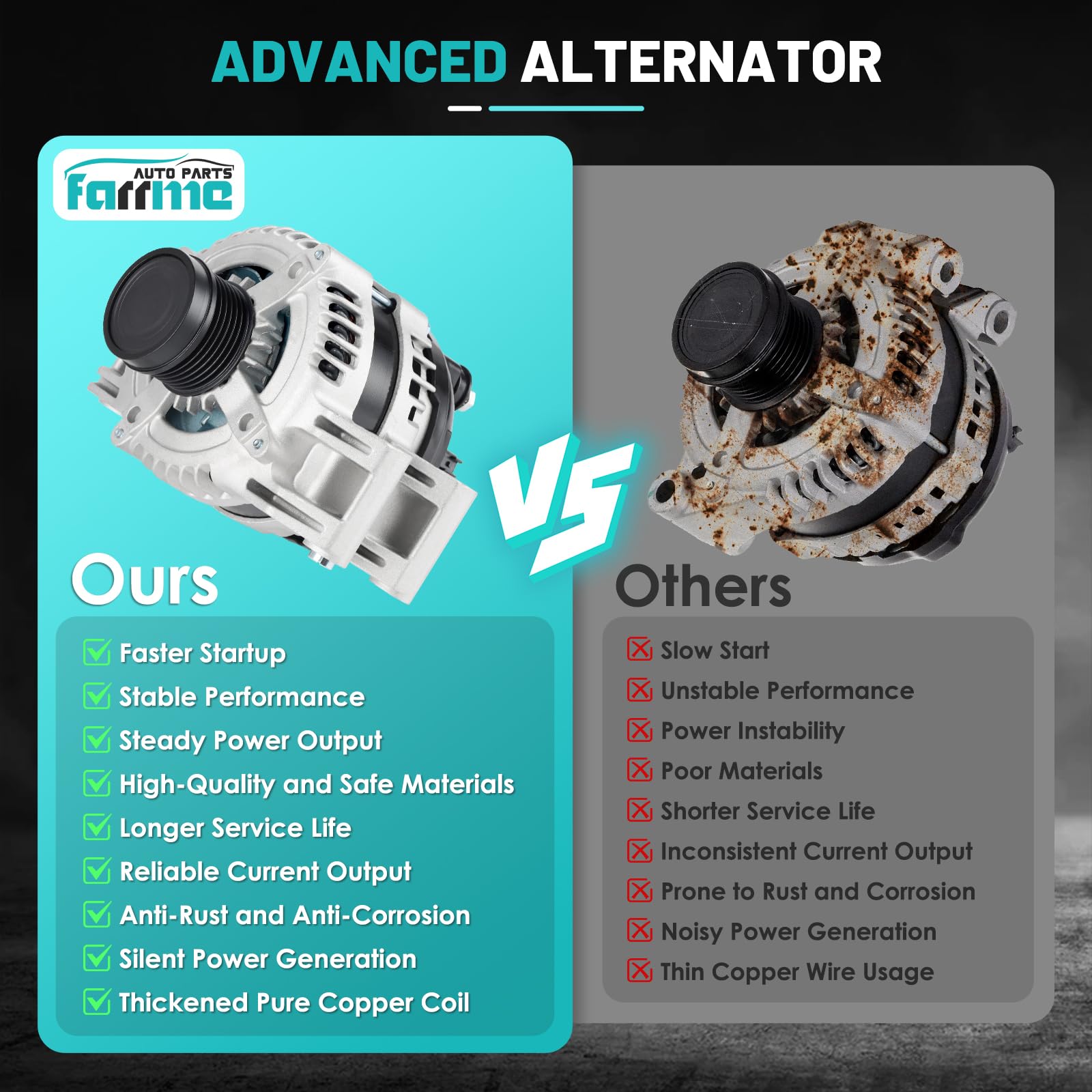 Farrme alternator copper winding view highlighting durable construction and heat dissipation