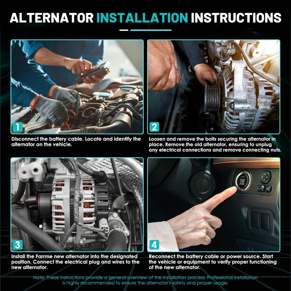 Farrme alternator lifestyle with Jeep Grand Cherokee illustrating vehicle compatibility benefit
