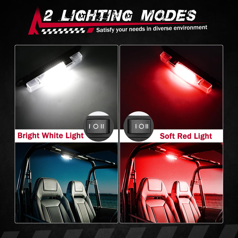 FASTCHOY AUTO close-up of LED array and lens highlighting bright, efficient illumination