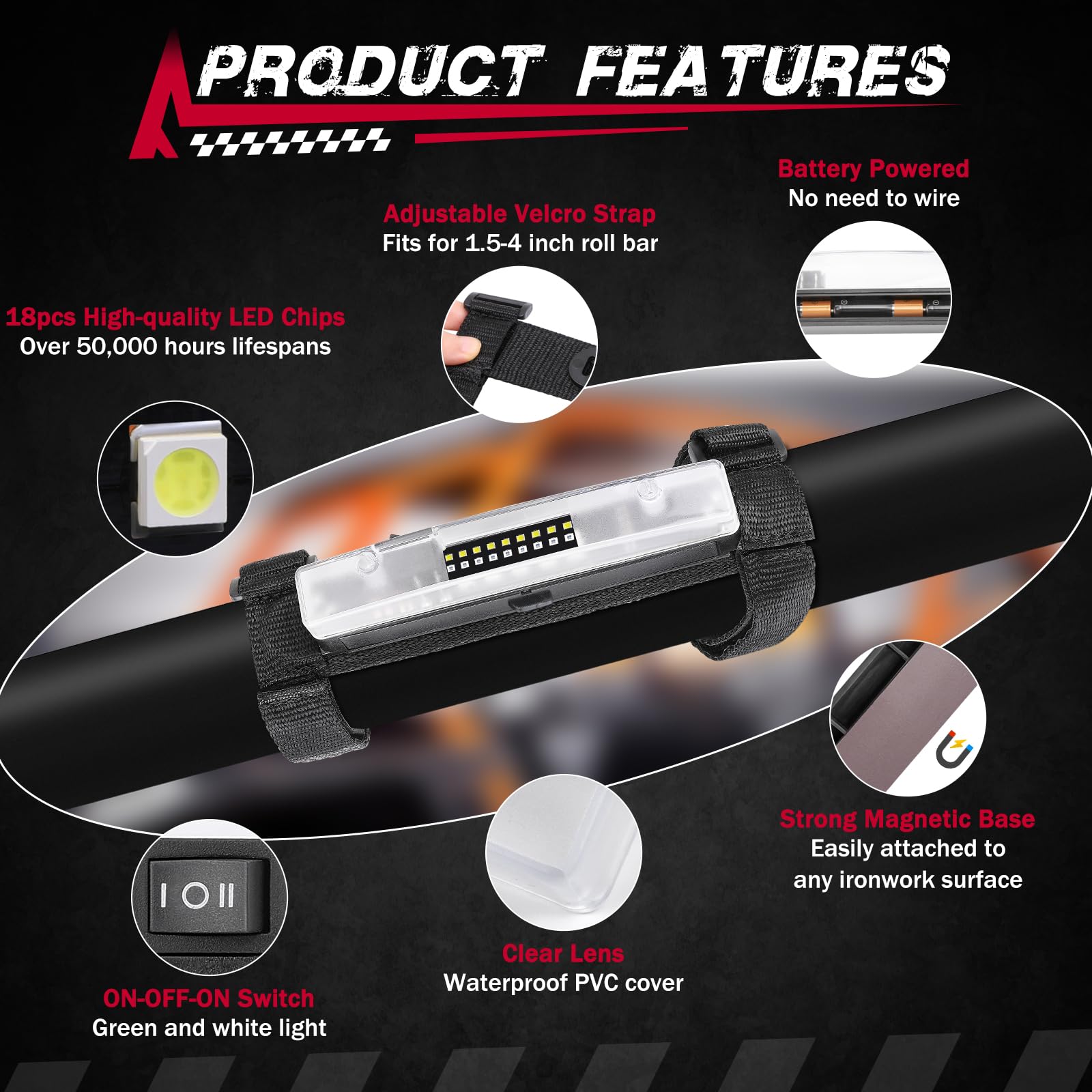 FASTCHOY AUTO dome light beside three AAA batteries showing scale and battery power benefit