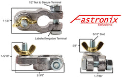 Fastronix wingnut being tightened on terminal, tool-free quick disconnect benefit