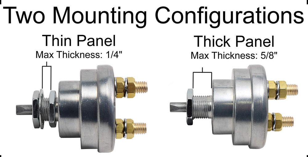 Fastronix with 404-110 terminal covers protecting studs and preventing shorts