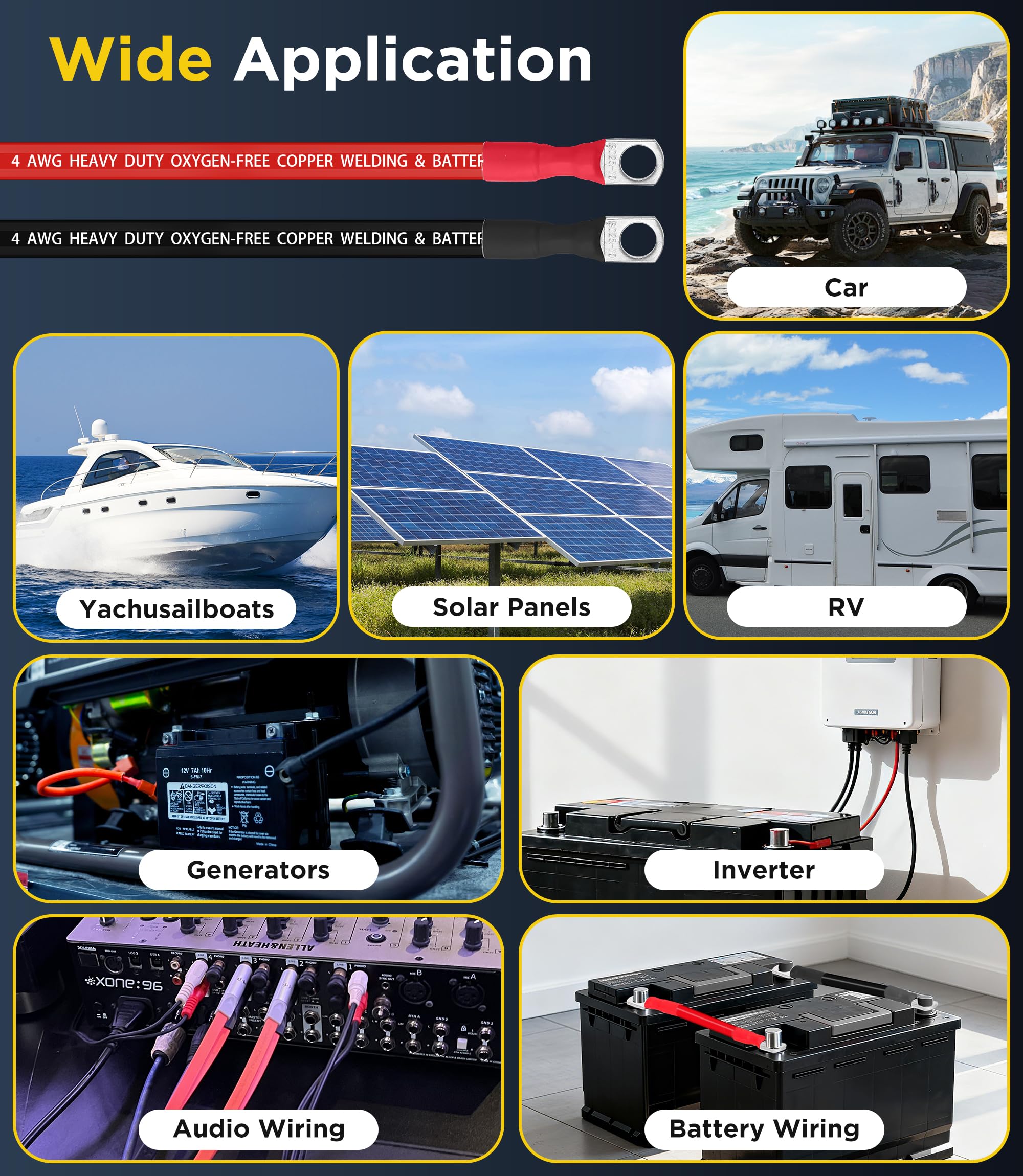 FASTSTORM connected to RV inverter demonstrating reliable power transfer in vehicle