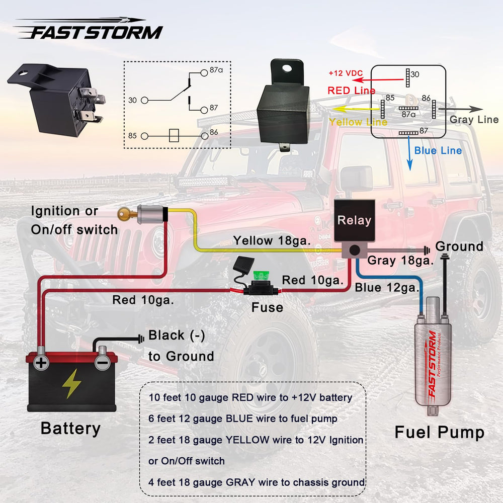 FASTSTORM relay closeup of sealed housing demonstrating waterproof protection