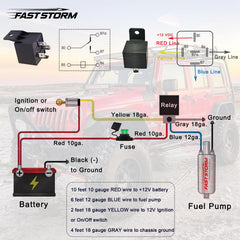 FASTSTORM relay closeup of sealed housing demonstrating waterproof protection