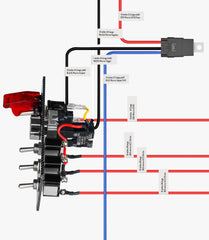FASTSTORM relay harness and fuse holders display protecting circuits from overload