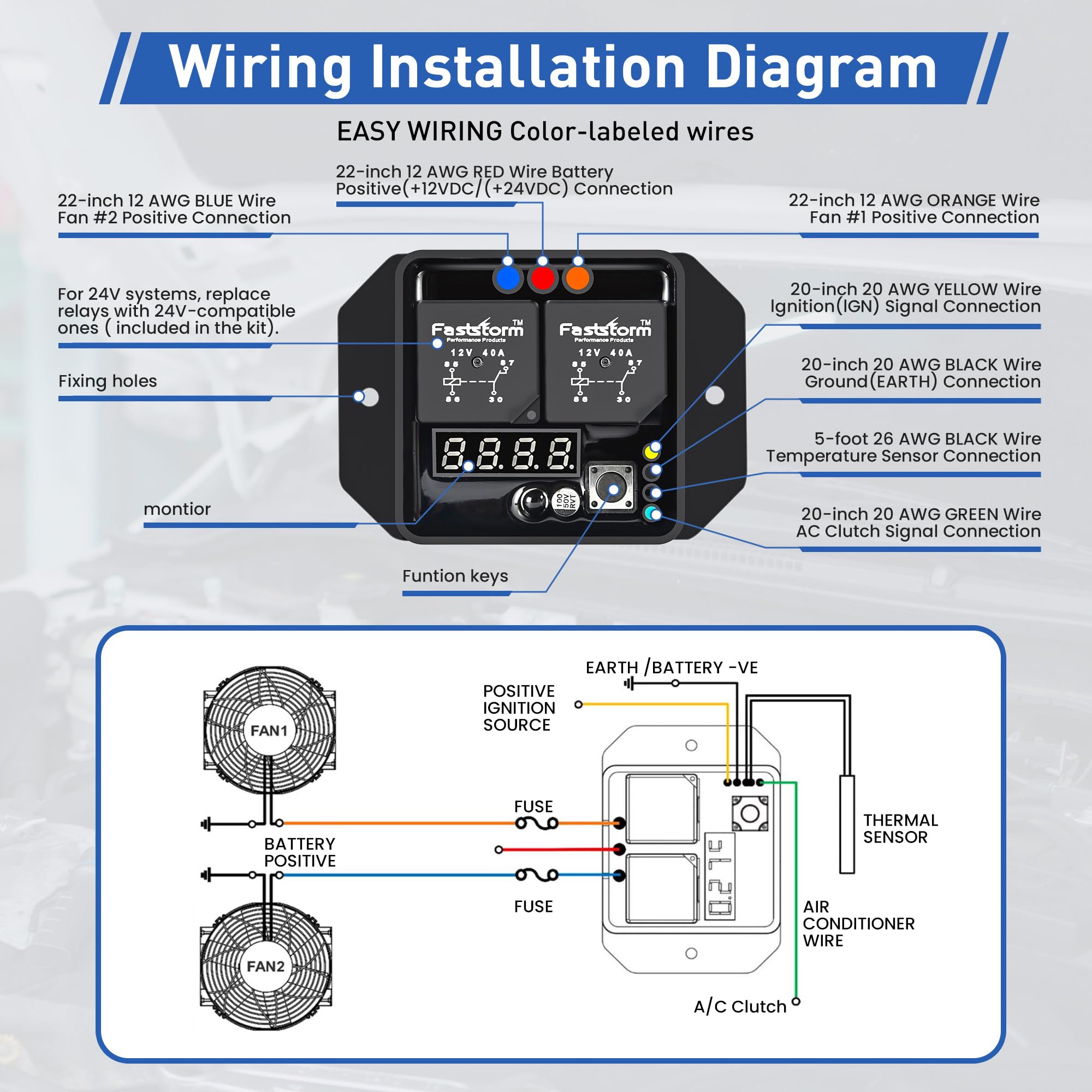 FASTSTORM sensor probe close-up designed for radiator fin mounting and accurate readings