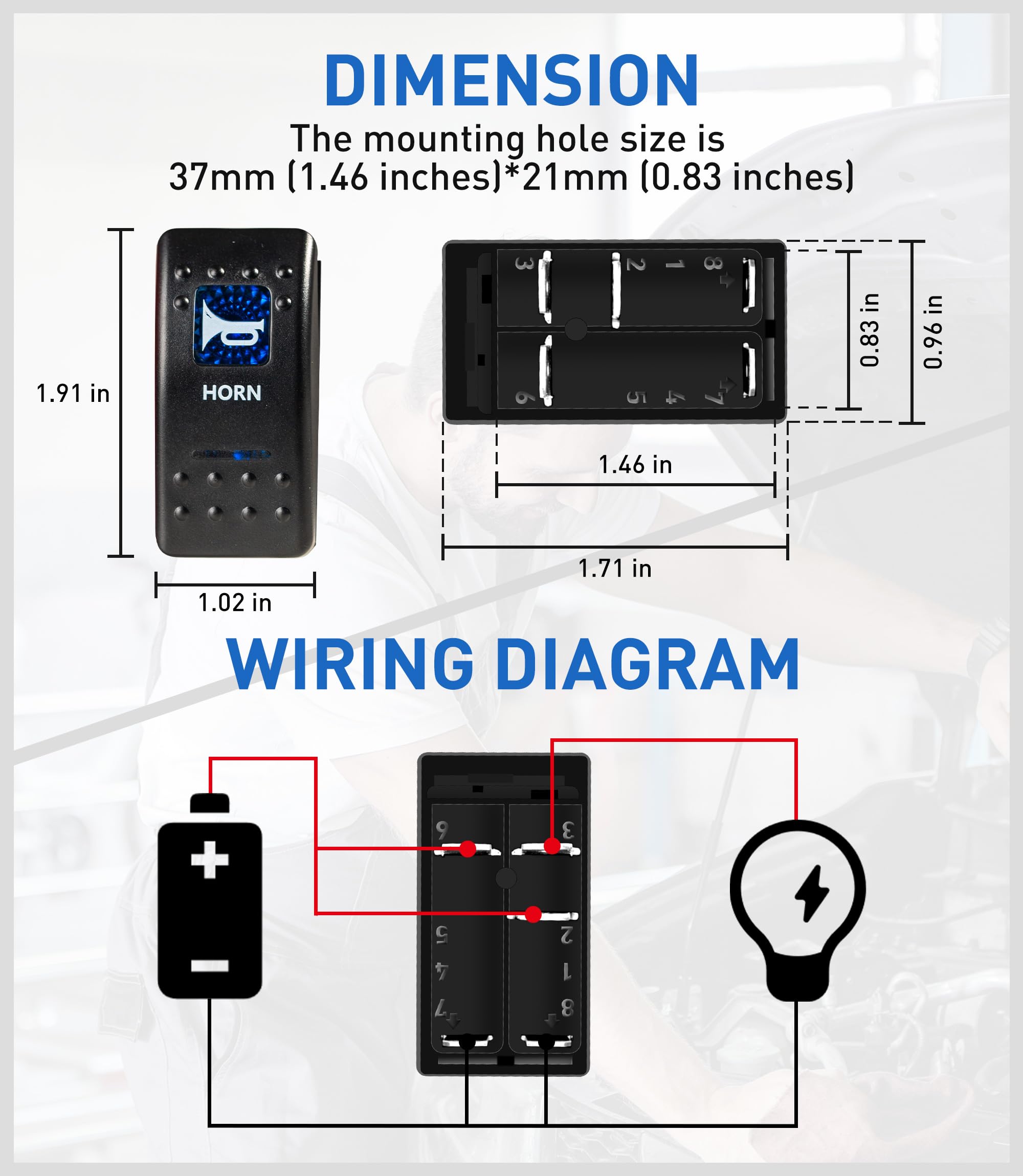 FASTSTORM size comparison showing compact panel dimensions