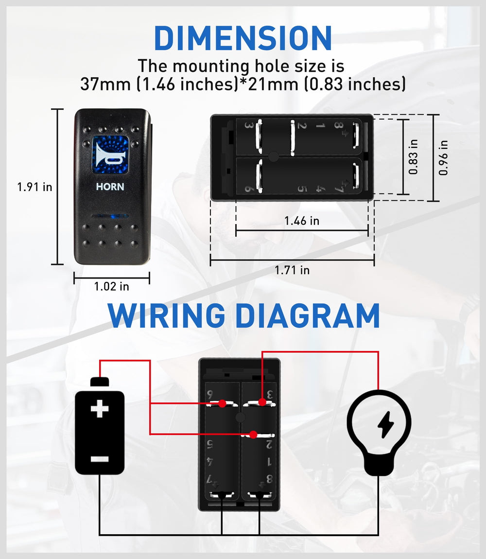 FASTSTORM size comparison showing compact panel dimensions