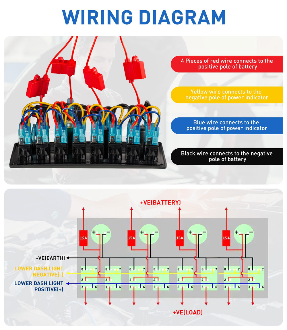 FASTSTORM illuminated switches at night for easy operation