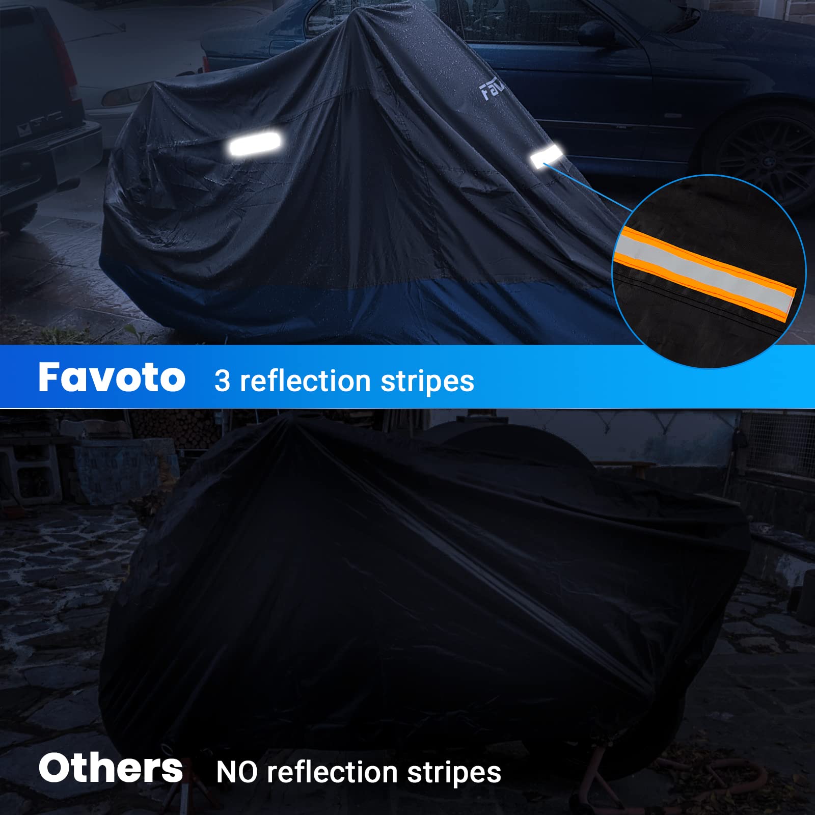 Favoto waterproof storage bag packed neatly for compact, clean storage