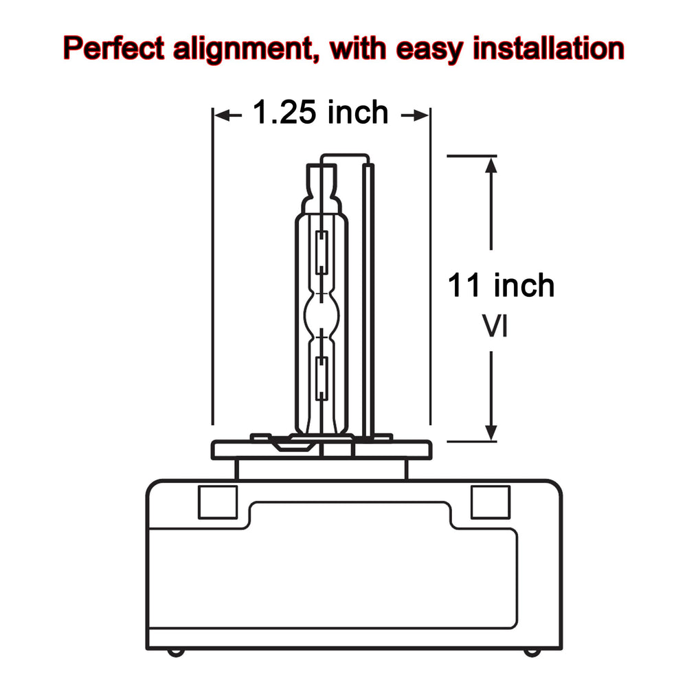 FAXCARS bulbs next to ruler showing compact, OEM-size plug-and-play benefit