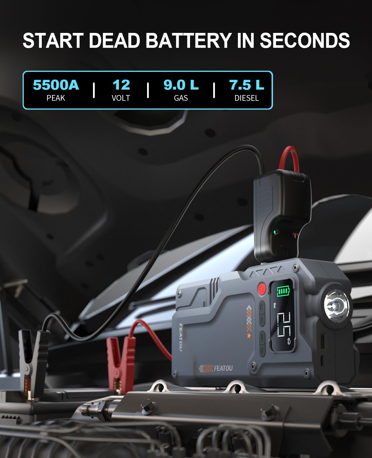 Featou digital display closeup showing PSI and presets for accurate inflation