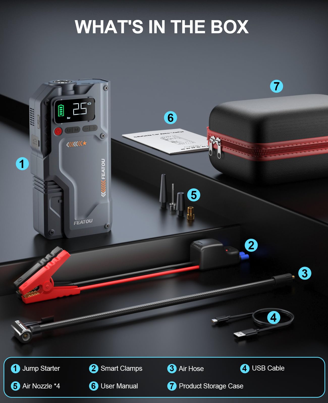 Featou size comparison with phone illustrating portable power and space-saving design