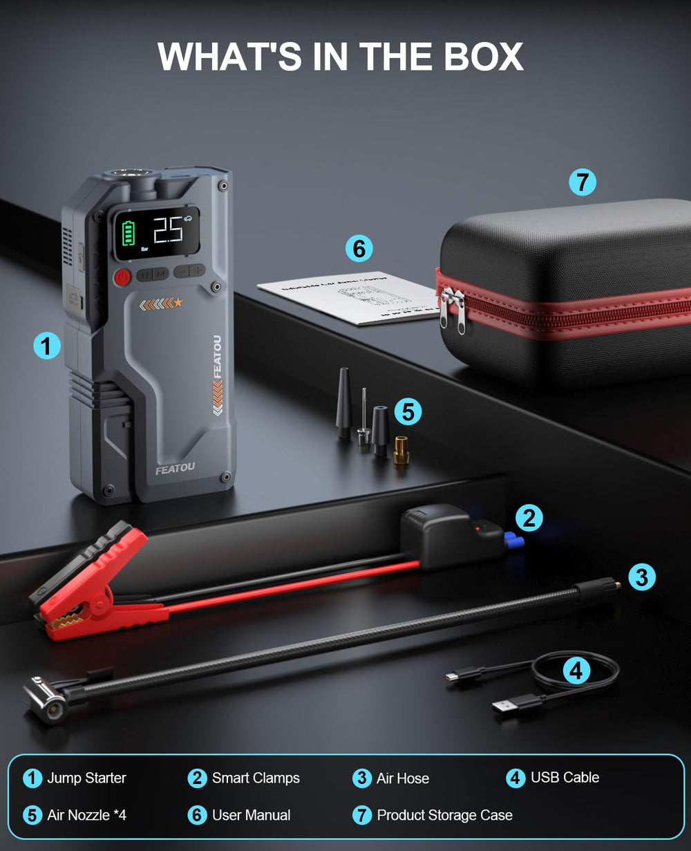 Featou size comparison with phone illustrating portable power and space-saving design