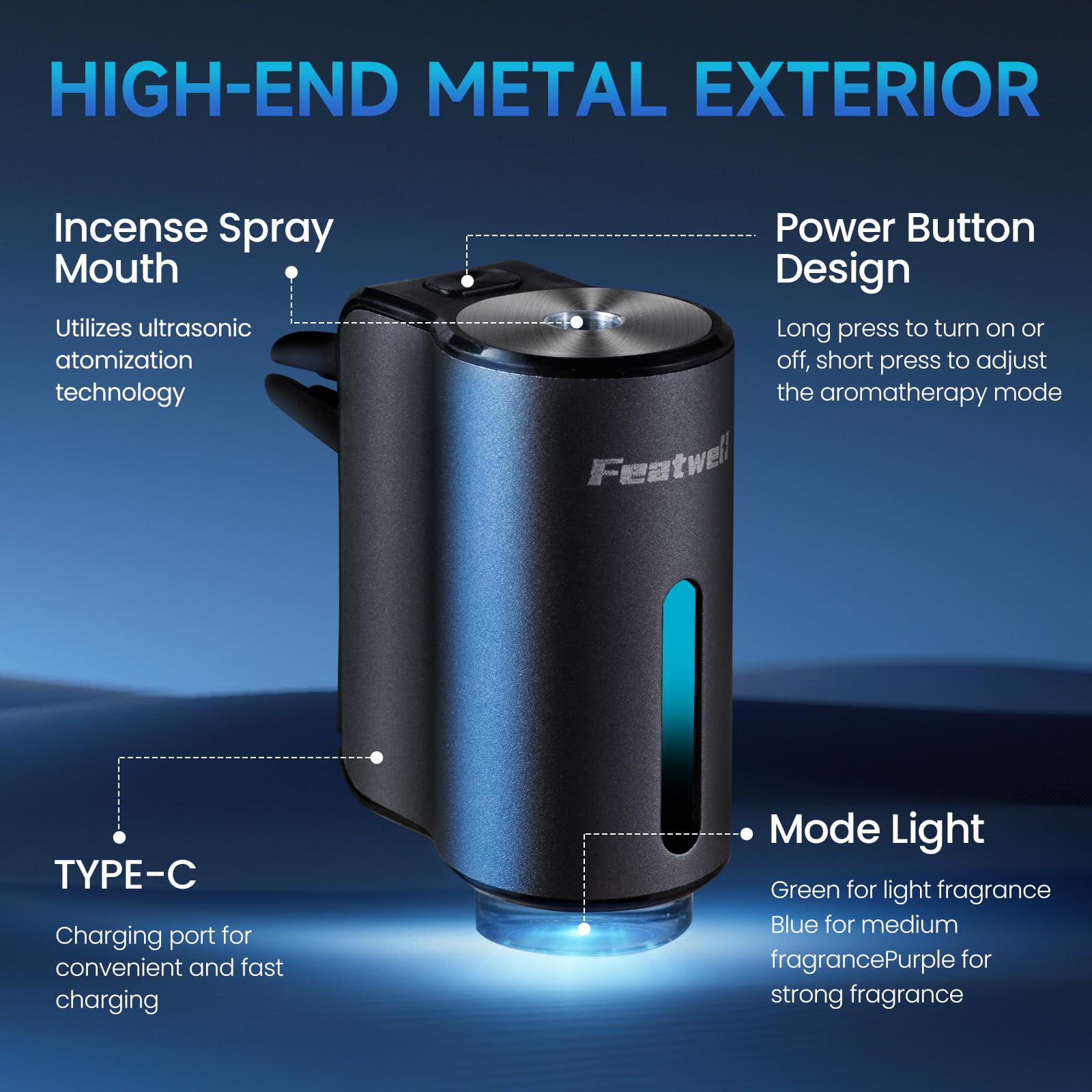 Featwell size comparison with smartphone showing compact portability and travel benefit