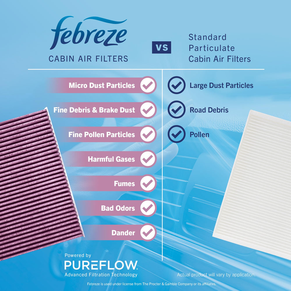 Febreze filter stored near glovebox demonstrating quick access benefit