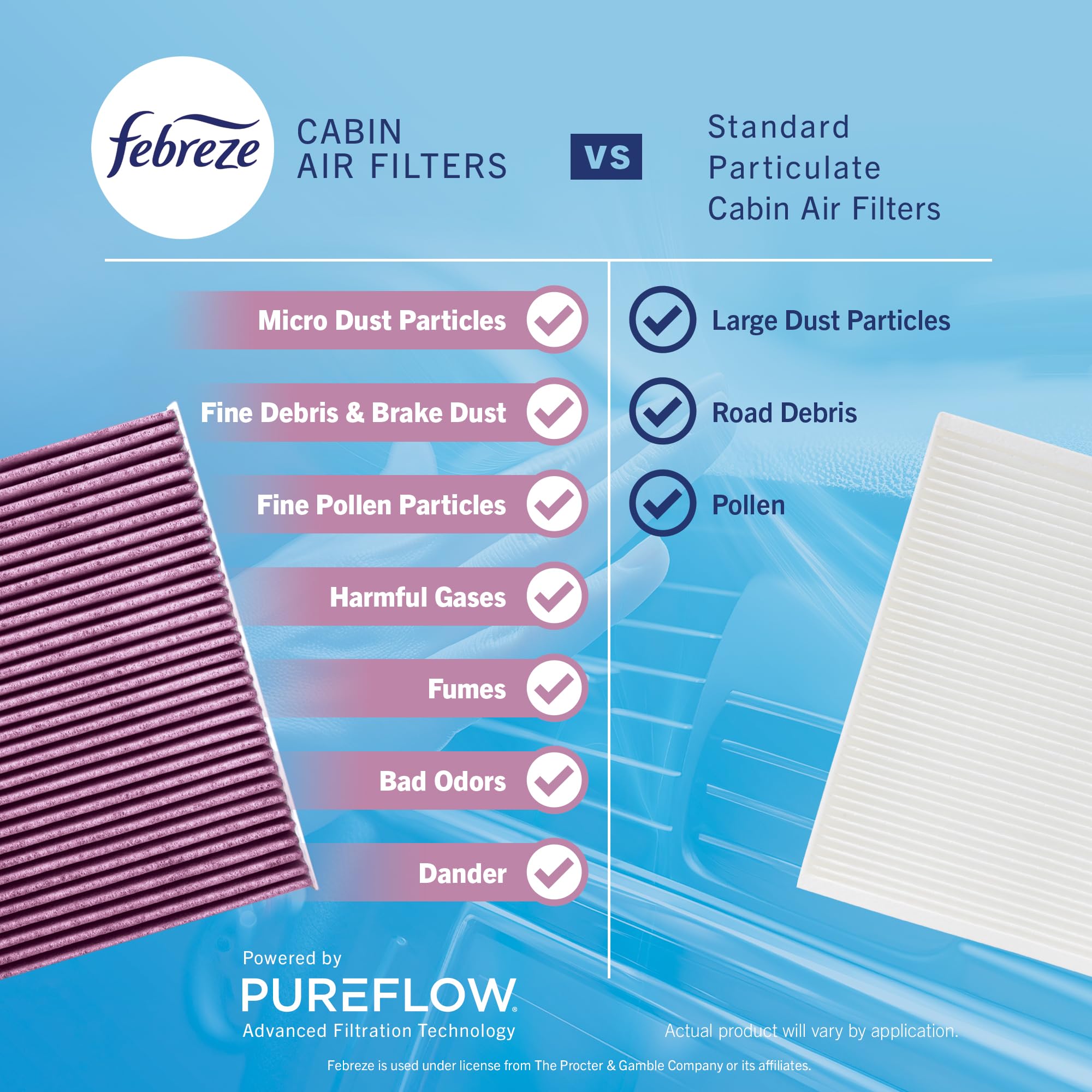 Febreze media close-up illustrating particle capture for cleaner cabin air