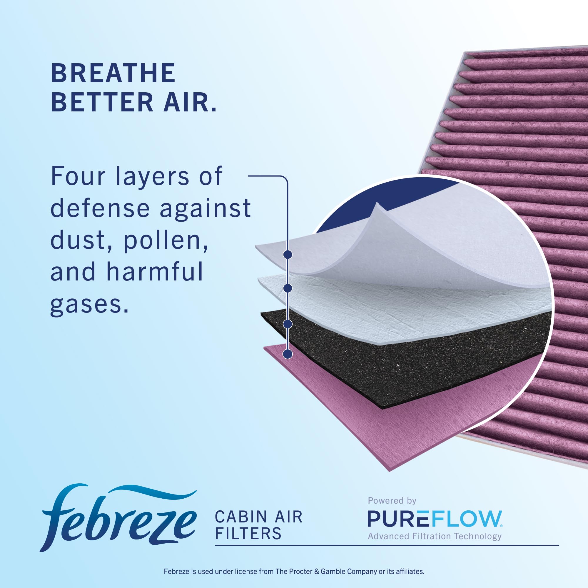 Febreze PUREFLOW activated charcoal media detail absorbing odors and gases