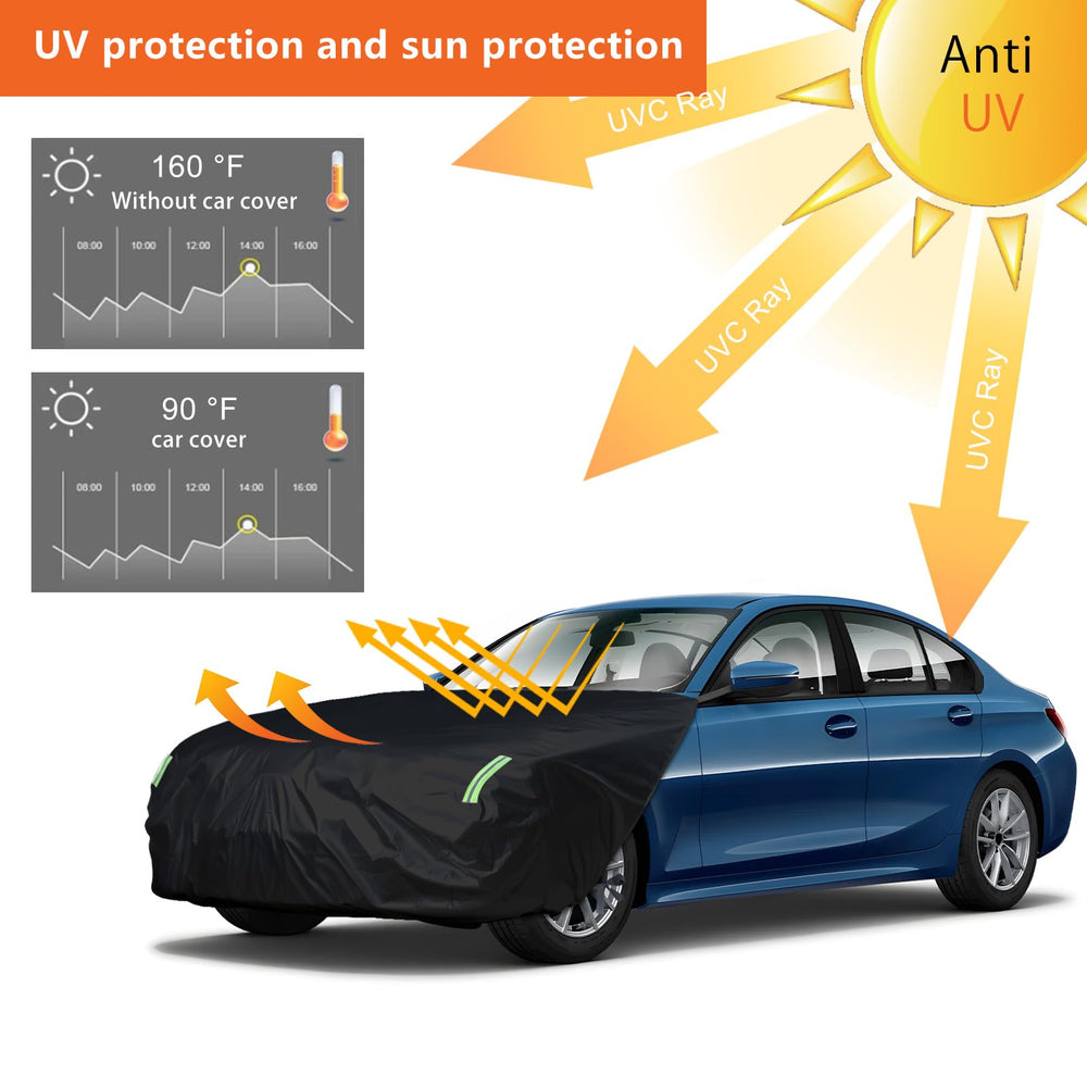 Federedevo fitted on a hatchback demonstrating coverage area