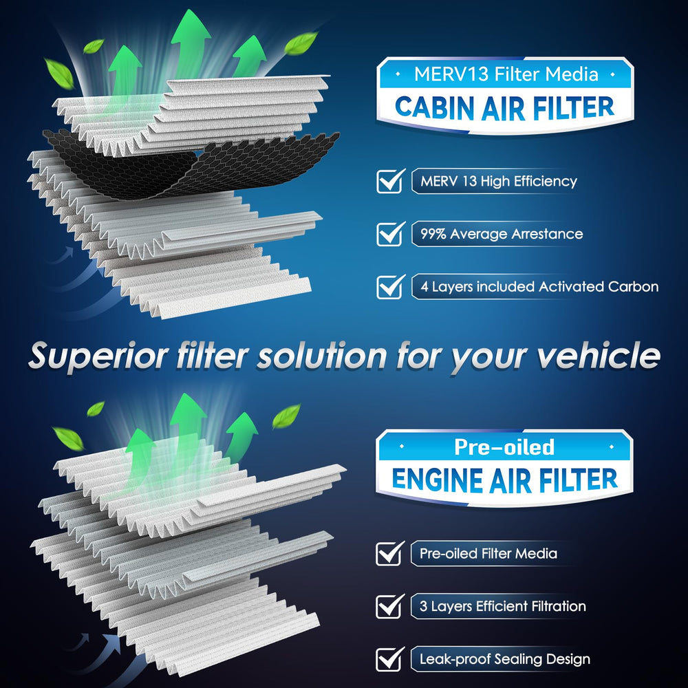 Femota engine filter close-up showing composite media and pre-oiled protection benefit