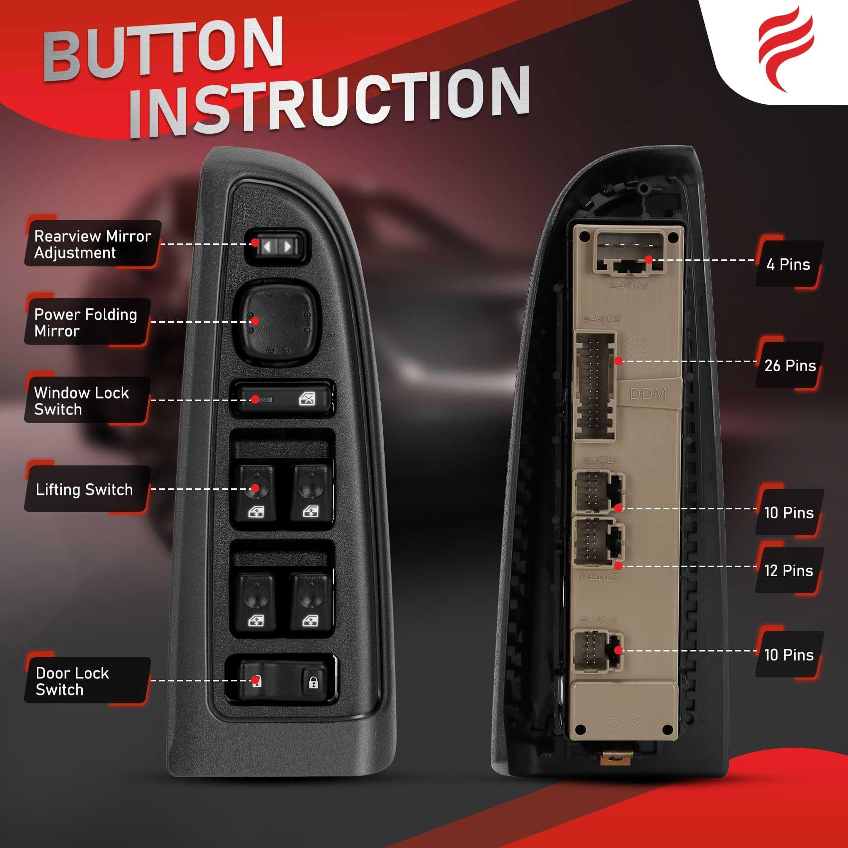 Fengind in-vehicle installed driver door showing restored control function