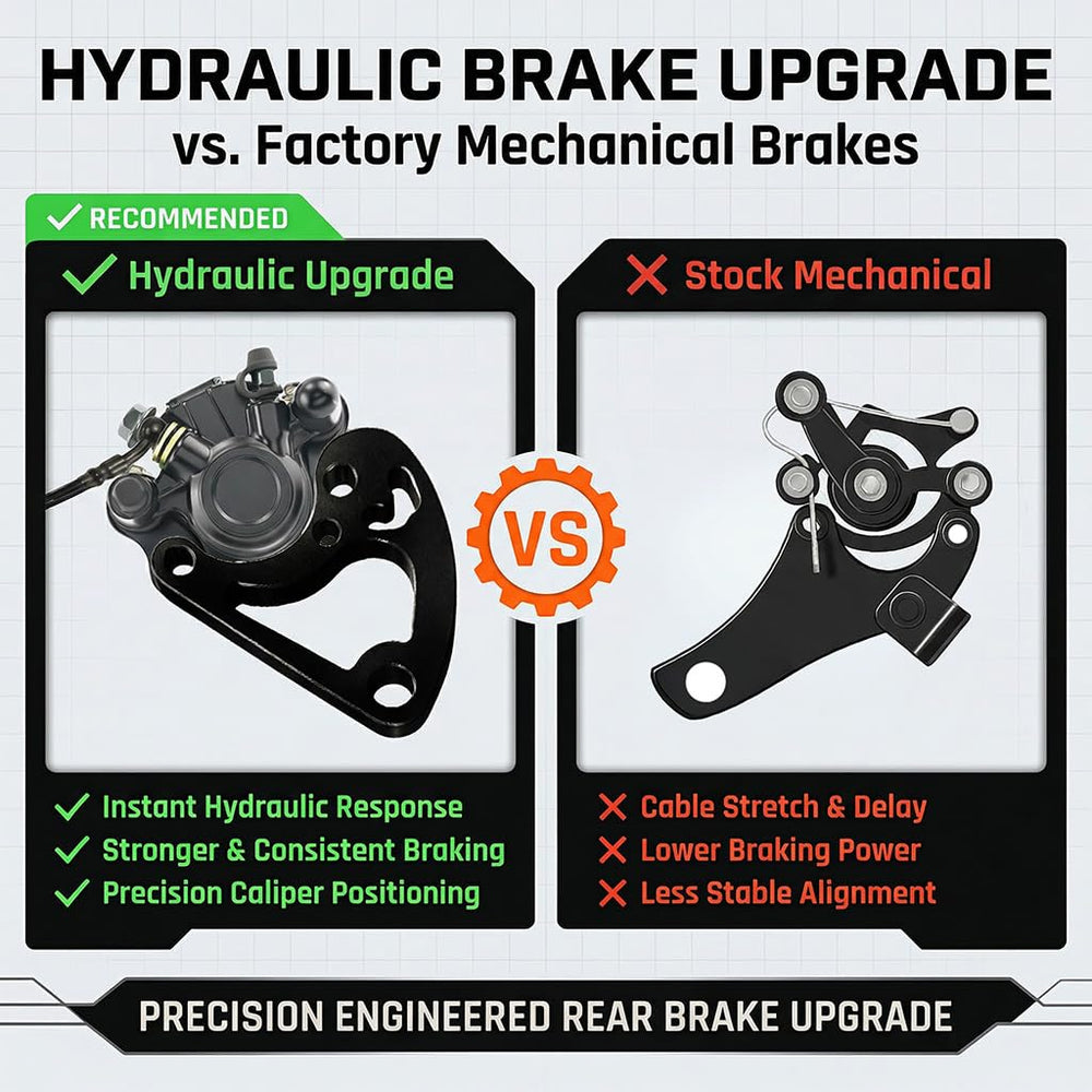 Feralmoto hydraulic master cylinder and lever displayed for easy control