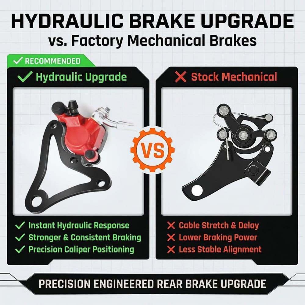 Feralmoto compact master cylinder and lever for precise braking feel