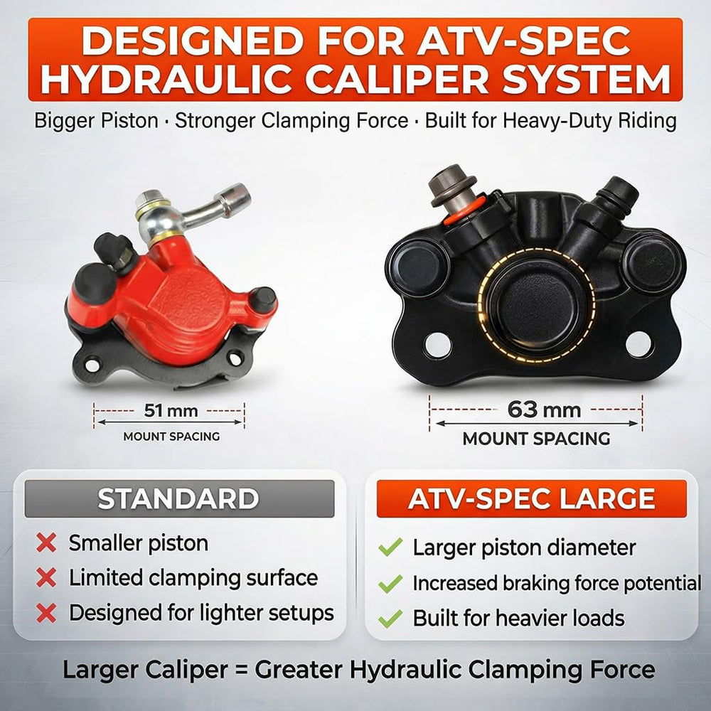 Feralmoto prefilled hose routed to caliper for reduced setup time