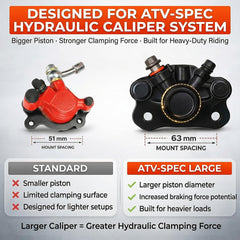 Feralmoto prefilled hose routed to caliper for reduced setup time