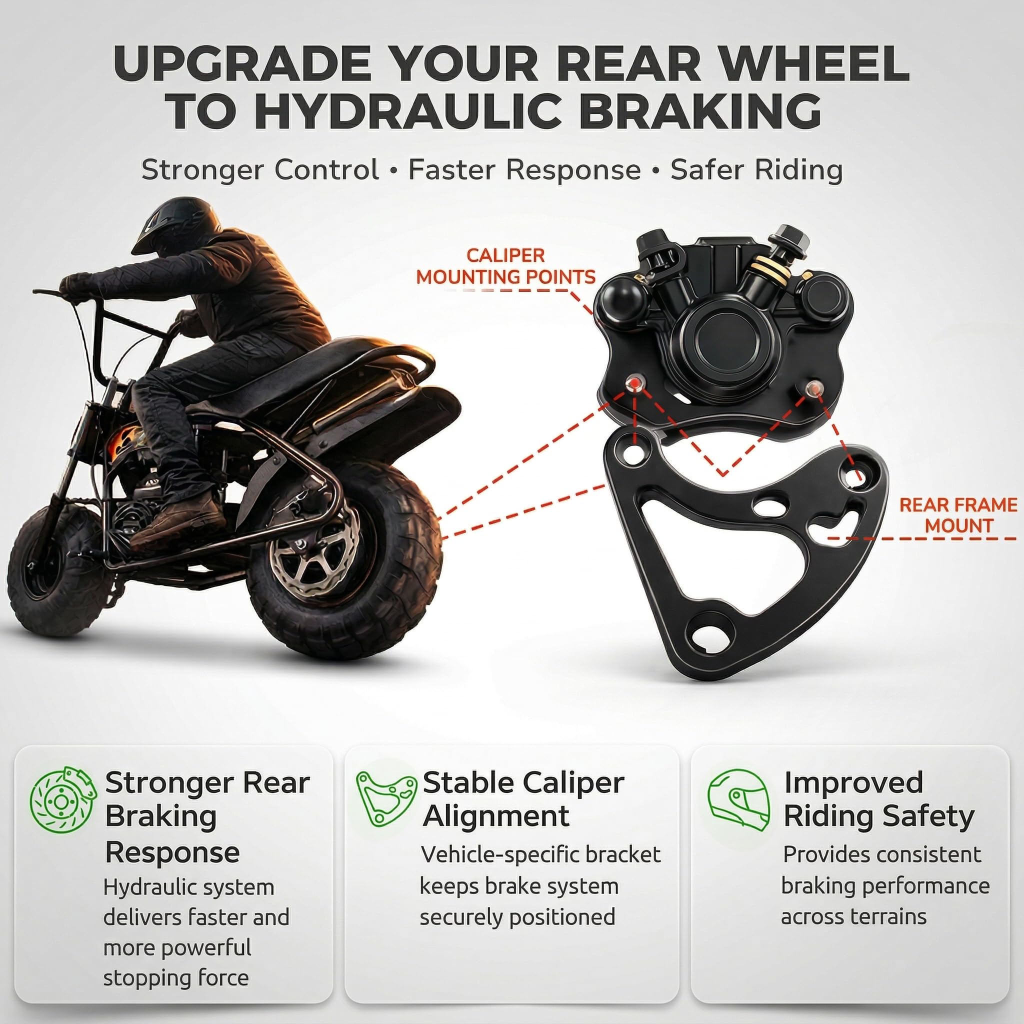 Feralmoto scale comparison with coin to show bracket and component size