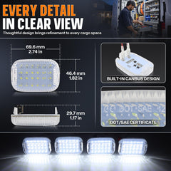 FetonAuto close-up of LED panel detail highlighting bright, even light