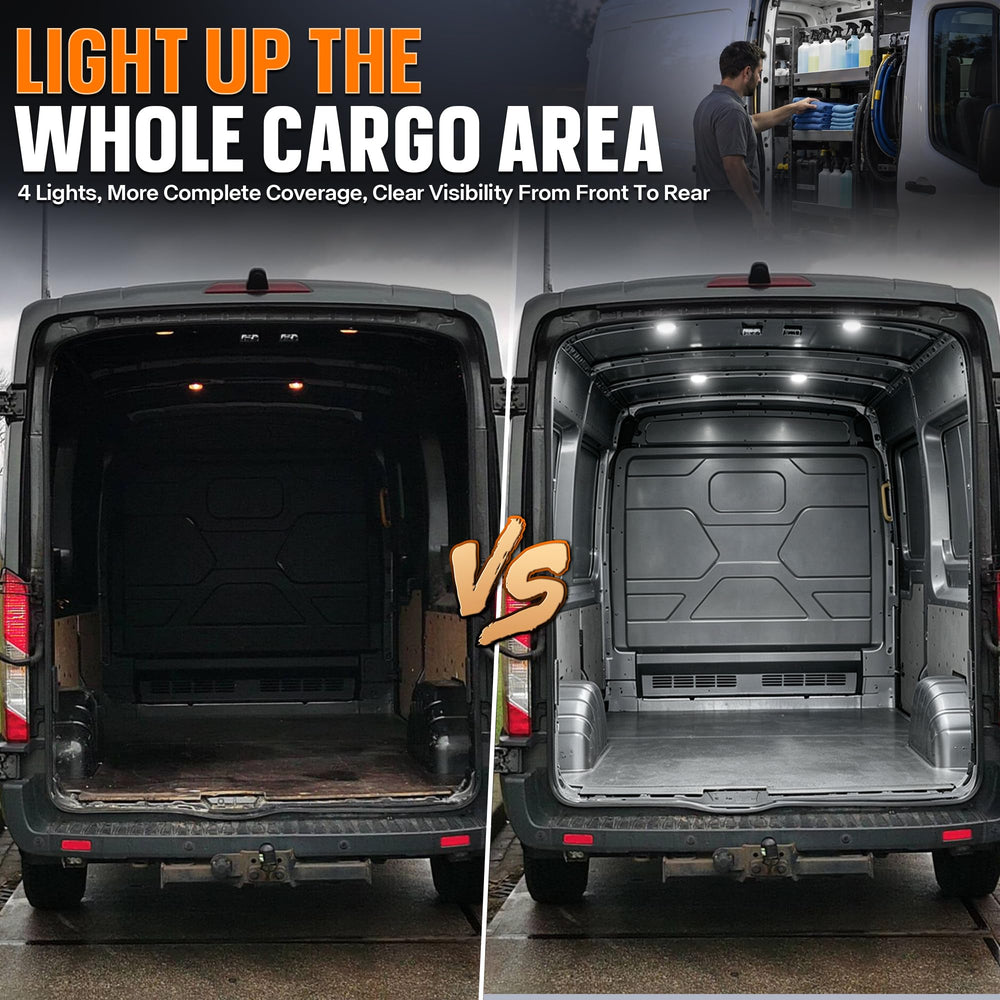 FetonAuto size comparison in hand illustrating compact, space-saving fit