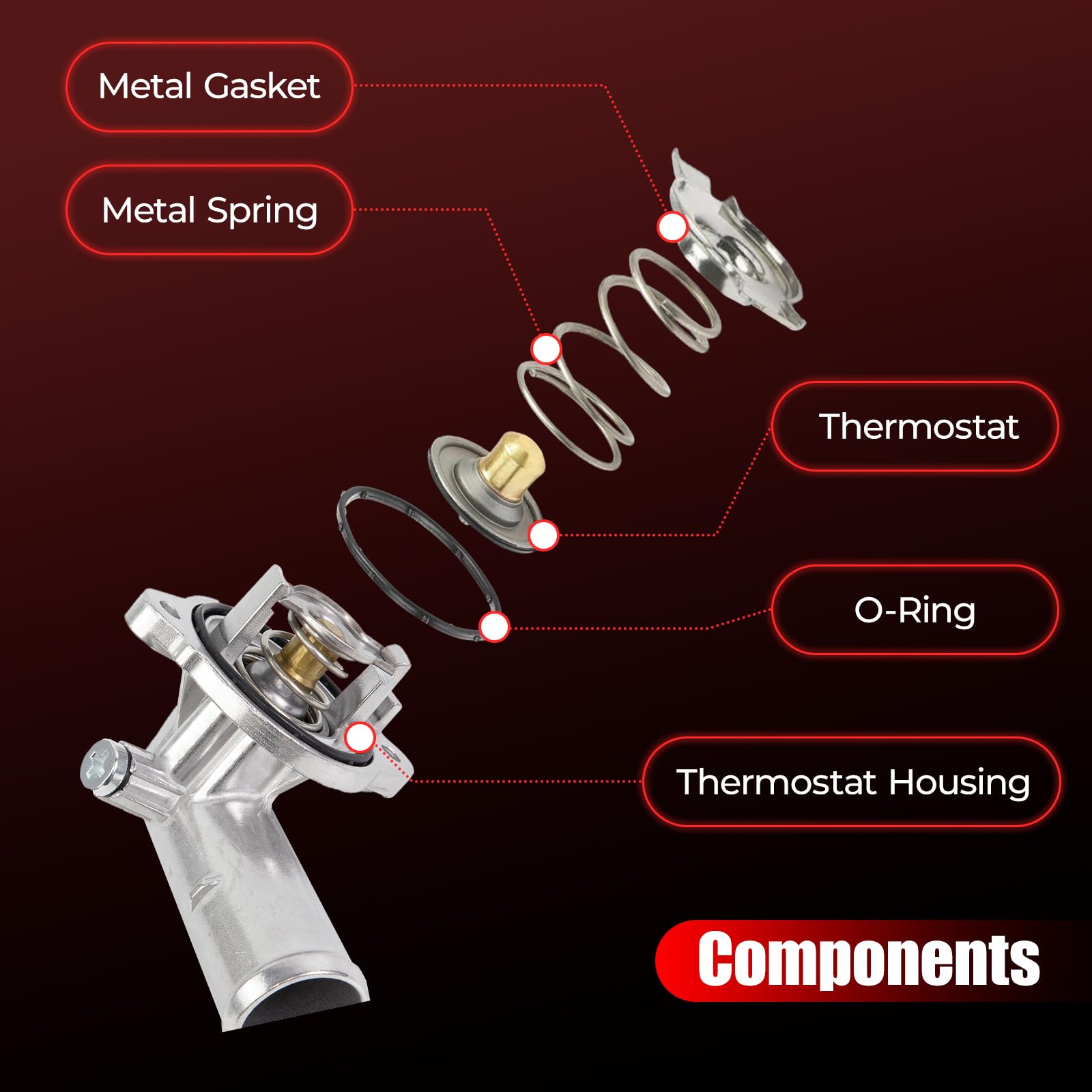 FETUSI packaged housing with gaskets showing ready-to-install convenience