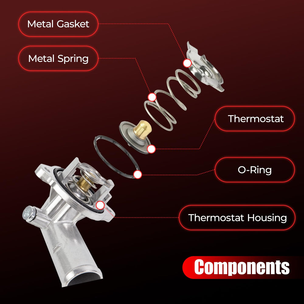 FETUSI packaged housing with gaskets showing ready-to-install convenience