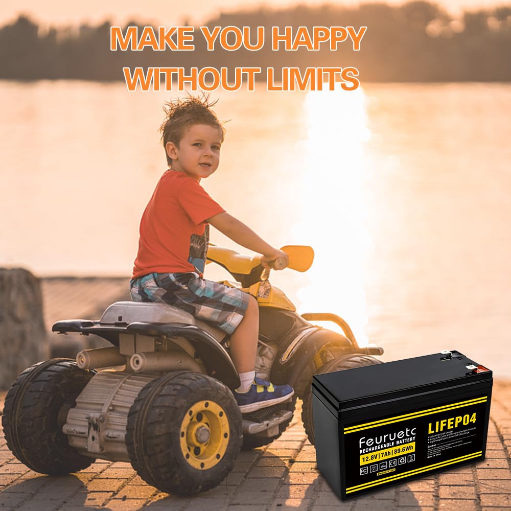 Feuruetc hooked to solar charge controller demonstrating off-grid powering benefit