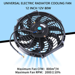 FGJQEFG mounted on radiator showing improved cooling coverage
