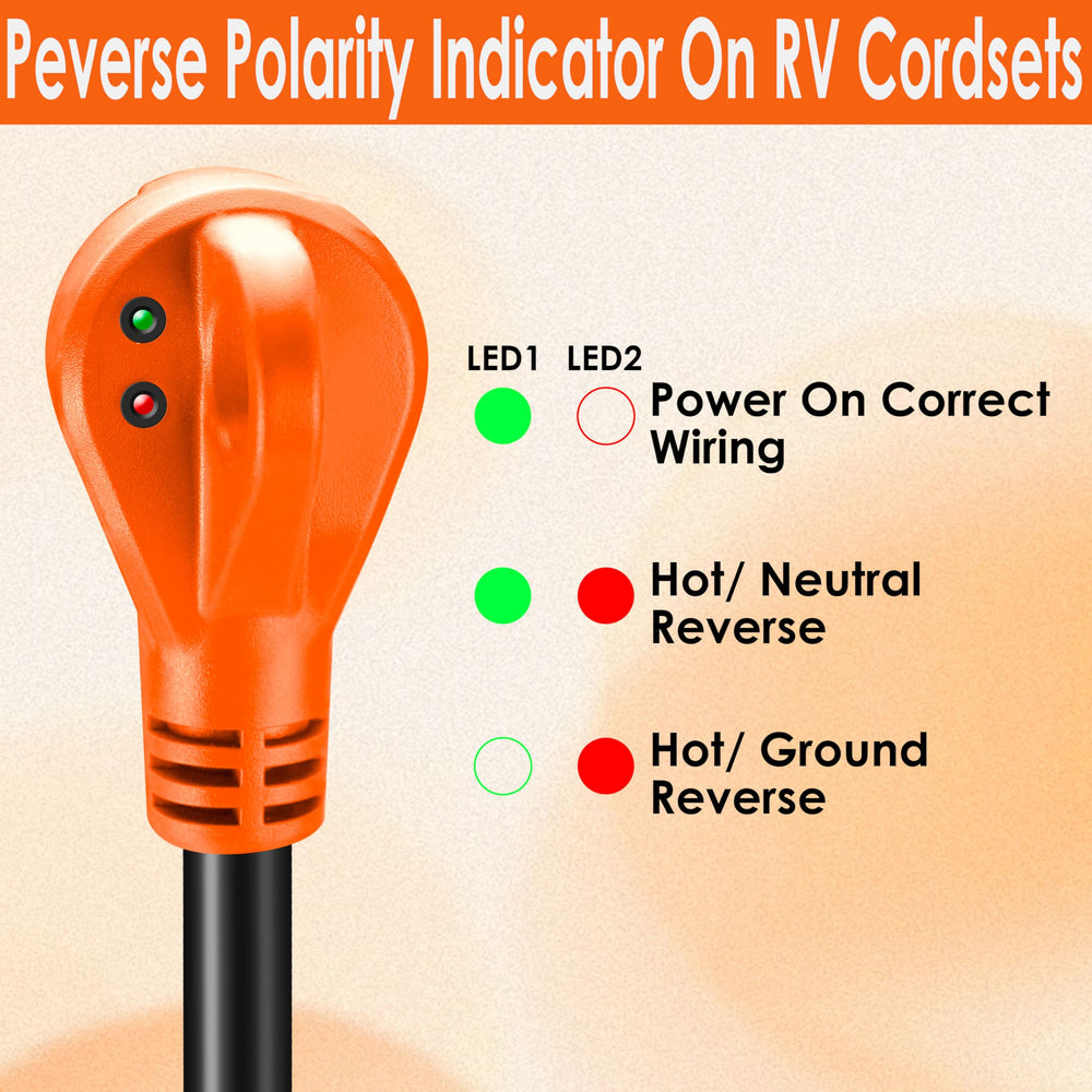 Ficstar 90-degree plug inserted into inlet for easier reach and reduced strain