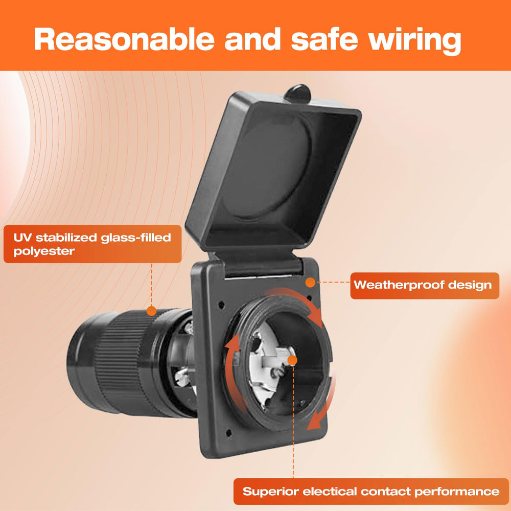 Ficstar inlet with cover open and cord inserted demonstrating secure twist-lock benefit