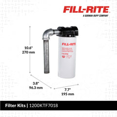 Fill-Rite 3/4" elbow and nipples detail illustrating secure fittings for simple installation