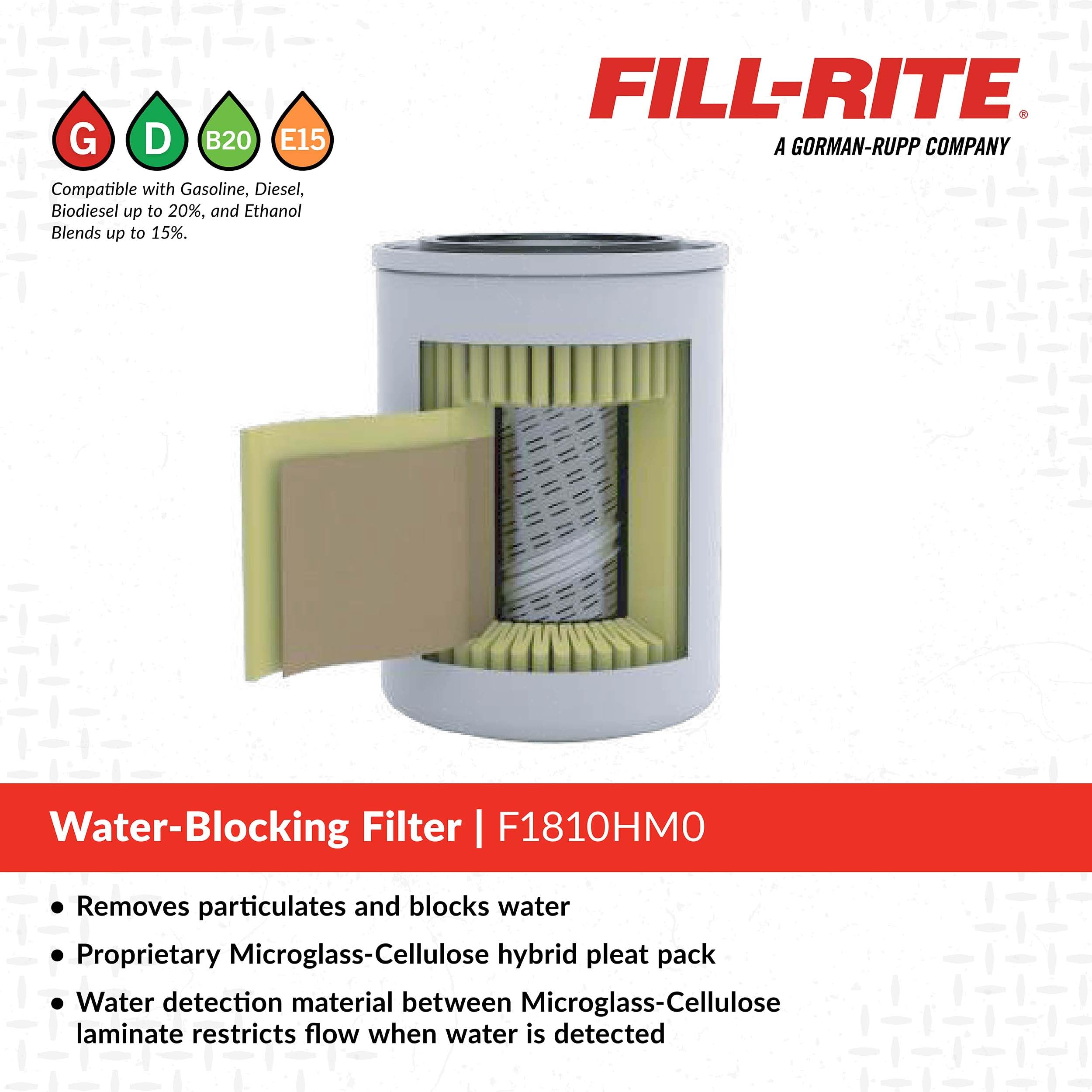 Fill-Rite F1810HM0 installed on a fuel pump, demonstrates fast spin-on replacement benefit