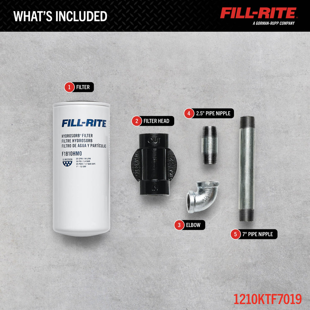 Fill‑Rite closeup of Hydrosorb media highlighting 10 micron filtration benefit