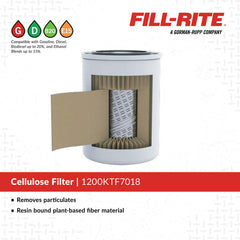 Fill-Rite 10-micron filter element texture showing fine media to protect fuel systems