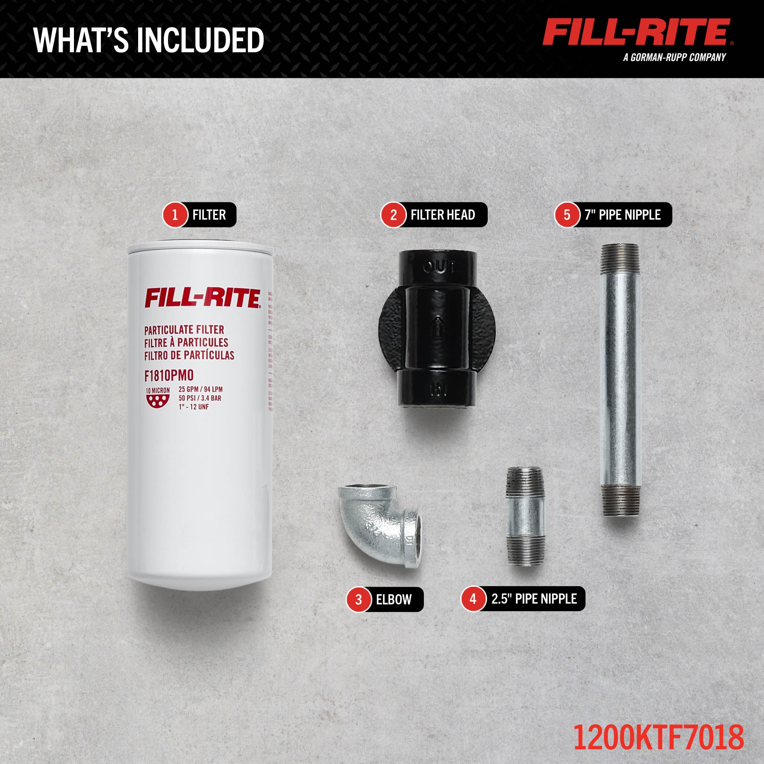 Fill-Rite filter head close-up showing durable 3/4" NPT ports and leak-resistant design